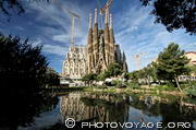 reflet de la Sagrada Familia dans l'eau
