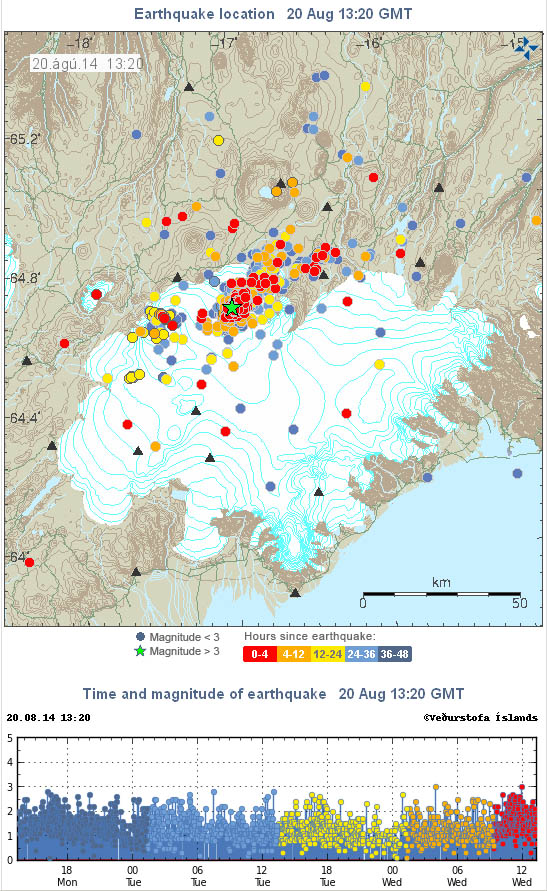 séismes Barbarbunga 20 aout 2014