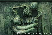 La Mort séparant un couple enlacé. Bas-relief en bronze entourant la fontaine du Vigeland Park à Oslo.