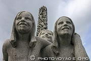 Trois fillettes souriantes à genoux au pied d'une colonne de corps. Sculpture en granit de Gustav Vigeland exposée sur l'escalier circulaire au pied du monolithe du Vigeland Park à Oslo.
